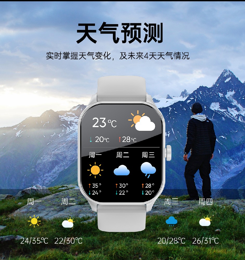 领为新品---LA31腕上大屏，经典来袭